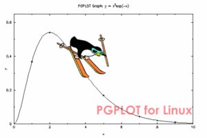[PgPlot for Linux]